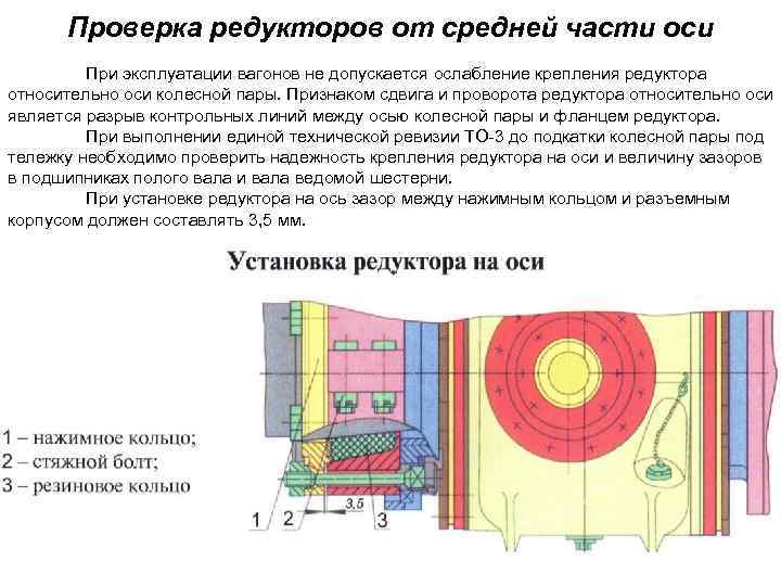 Проверка редукторов от средней части оси При эксплуатации вагонов не допускается ослабление крепления редуктора