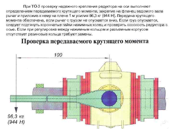 При ТО-3 проверку надежного крепления редуктора на оси выполняют определением передаваемого крутящего момента, закрепив