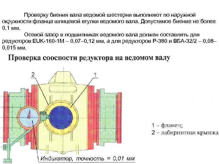 Проверку биения вала ведомой шестерни выполняют по наружной окружности фланца шлицевой втулки ведомого вала.