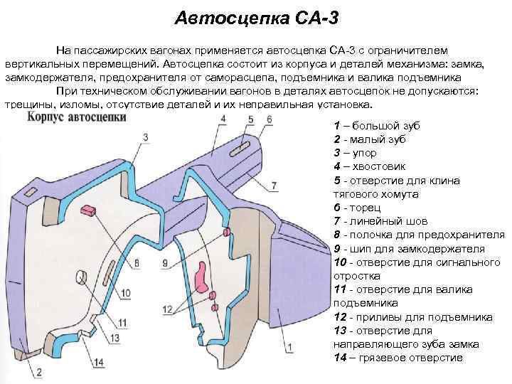 Каким шаблоном проверяют автосцепки концевых вагонов на p t o