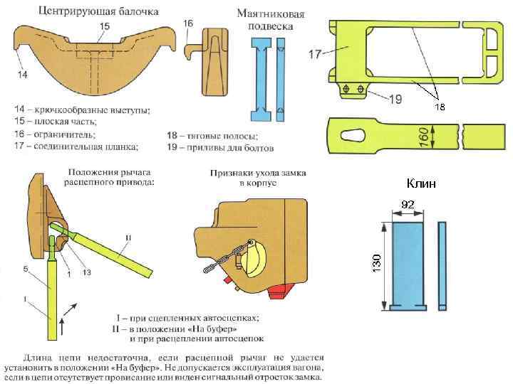 Клин 