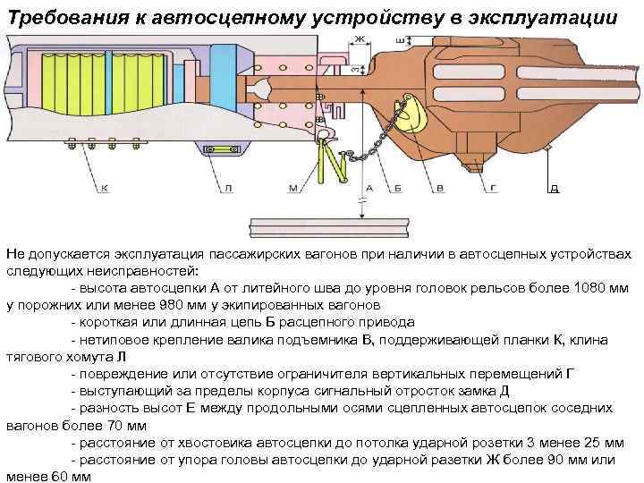 Требования к автосцепному устройству в эксплуатации Не допускается эксплуатация пассажирских вагонов при наличии в