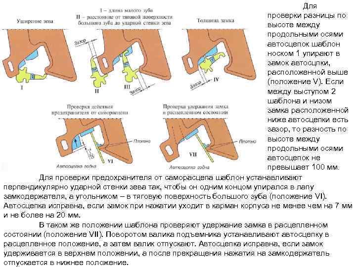 Для проверки разницы по высоте между продольными осями автосцепок шаблон носком 1 упирают в