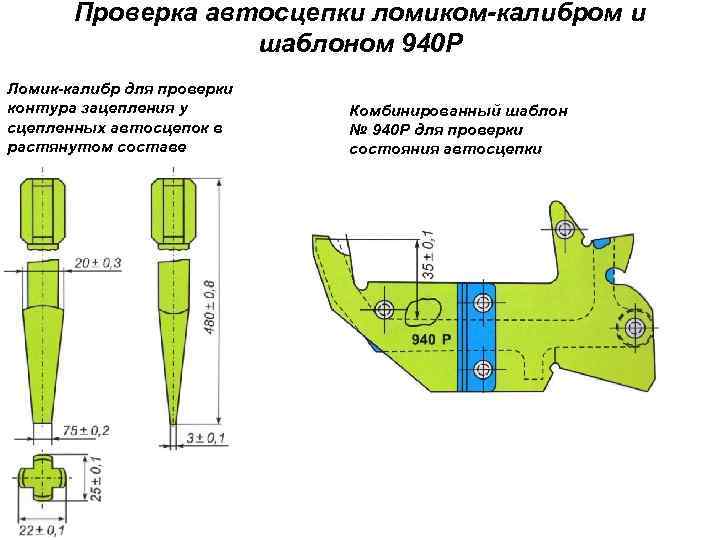 Проверка автосцепки ломиком-калибром и шаблоном 940 Р Ломик-калибр для проверки контура зацепления у сцепленных