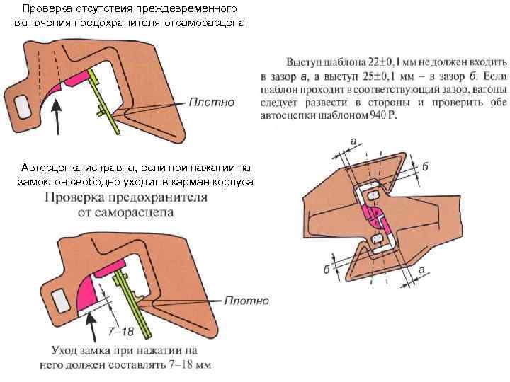 Проверка отсутствия преждевременного включения предохранителя отсаморасцепа Автосцепка исправна, если при нажатии на замок, он