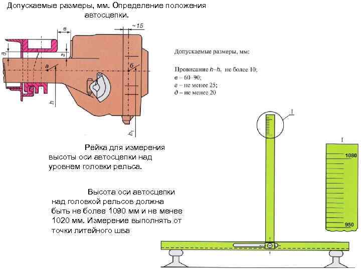 Допускаемые размеры, мм. Определение положения автосцепки. Рейка для измерения высоты оси автосцепки над уровнем