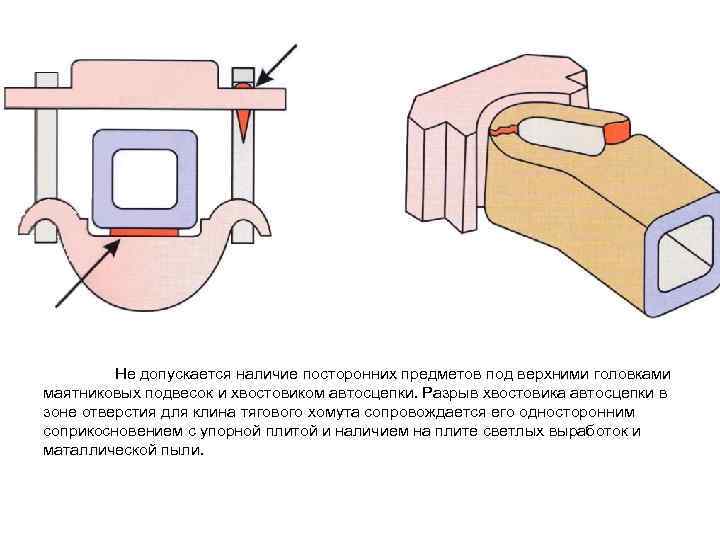 Не допускается наличие посторонних предметов под верхними головками маятниковых подвесок и хвостовиком автосцепки. Разрыв