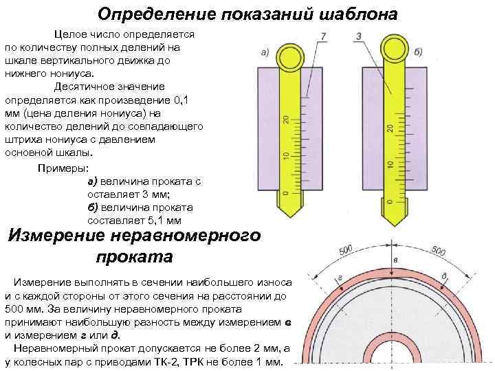 Определение показаний шаблона Целое число определяется по количеству полных делений на шкале вертикального движка