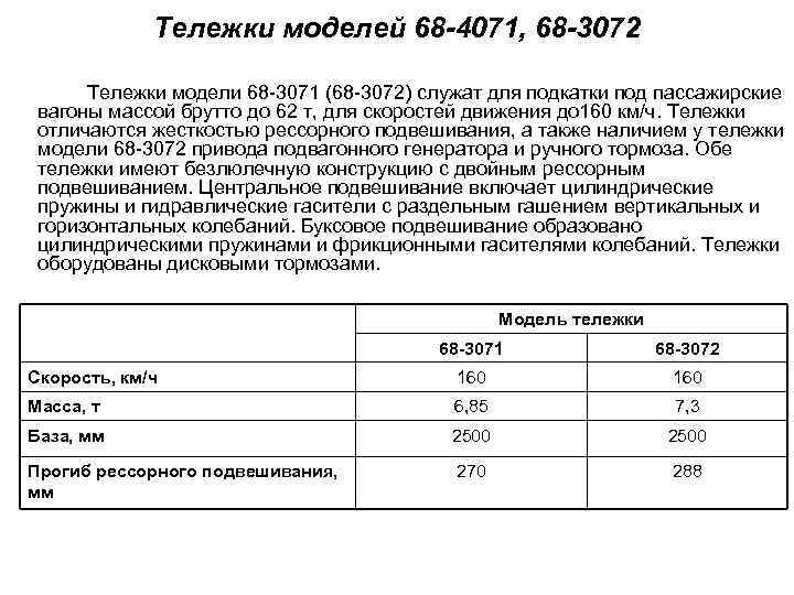 Тележки моделей 68 -4071, 68 -3072 Тележки модели 68 -3071 (68 -3072) служат для