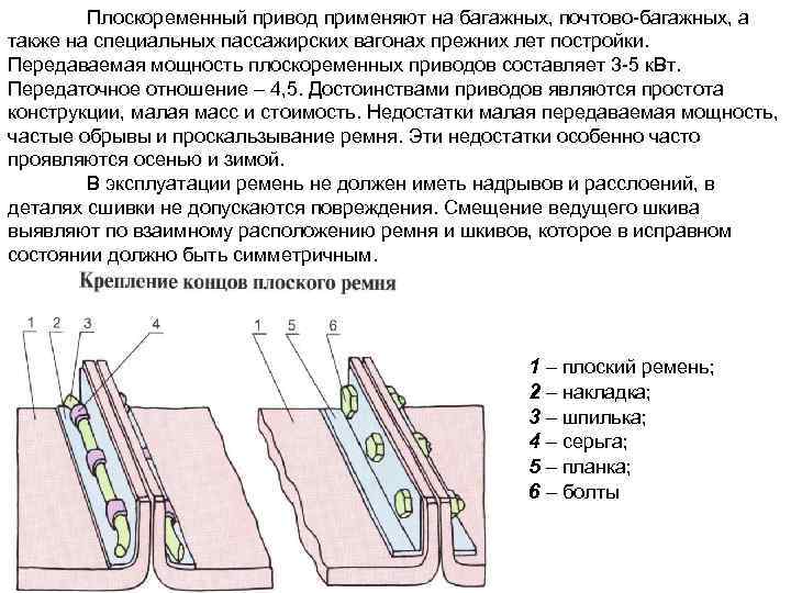 Плоскоременный привод применяют на багажных, почтово-багажных, а также на специальных пассажирских вагонах прежних лет