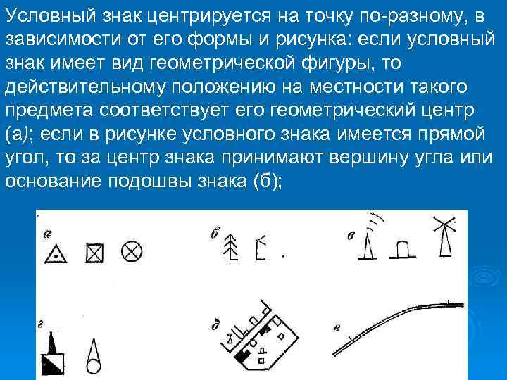 Условный знак центрируется на точку по разному, в зависимости от его формы и рисунка: