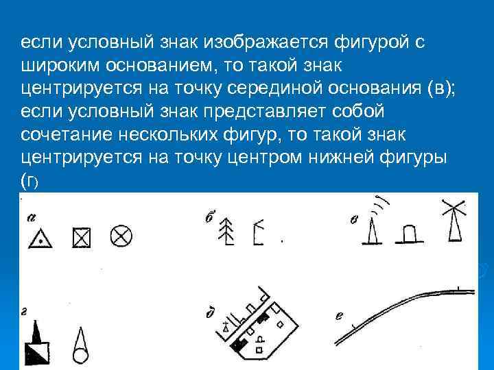 если условный знак изображается фигурой с широким основанием, то такой знак центрируется на точку