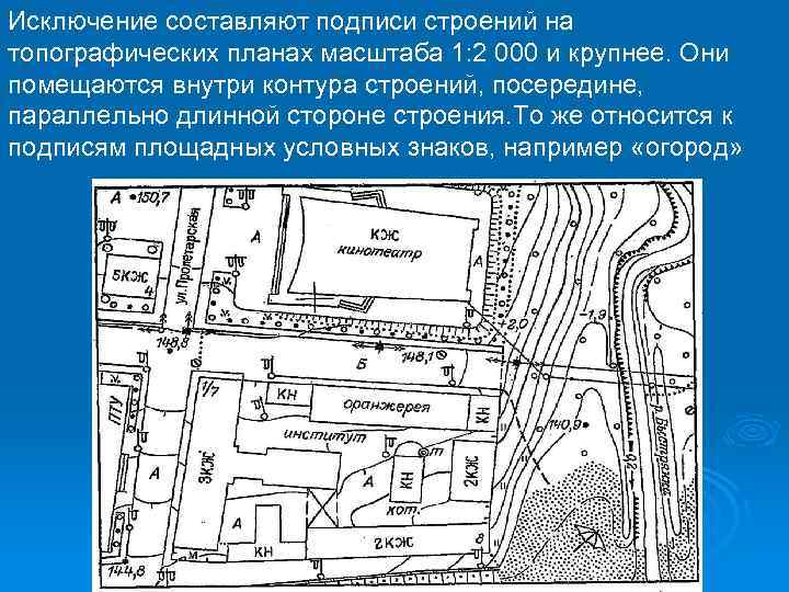 На планах масштаба 1 2000 не изображаются линии длина которых меньше м