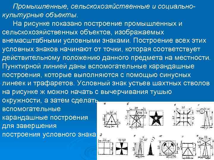 Промышленные, сельскохозяйственные и социальнокультурные объекты. На рисунке показано построение промышленных и сельскохозяйственных объектов, изображаемых