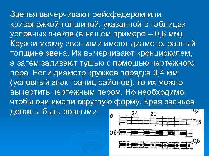 Звенья вычерчивают рейсфедером или кривоножкой толщиной, указанной в таблицах условных знаков (в нашем примере