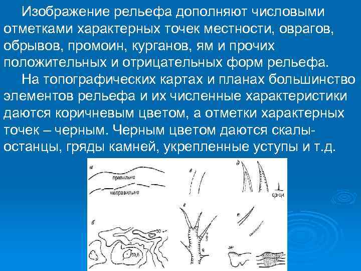 Изображение рельефа дополняют числовыми отметками характерных точек местности, оврагов, обрывов, промоин, курганов, ям и