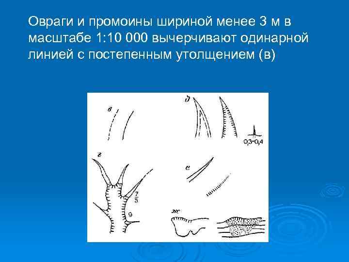 Овраги и промоины шириной менее 3 м в масштабе 1: 10 000 вычерчивают одинарной