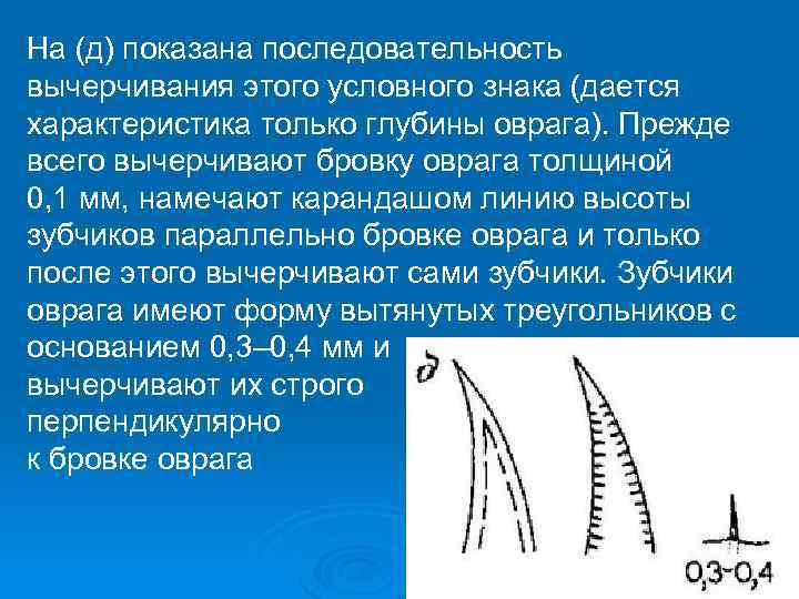 На (д) показана последовательность вычерчивания этого условного знака (дается характеристика только глубины оврага). Прежде