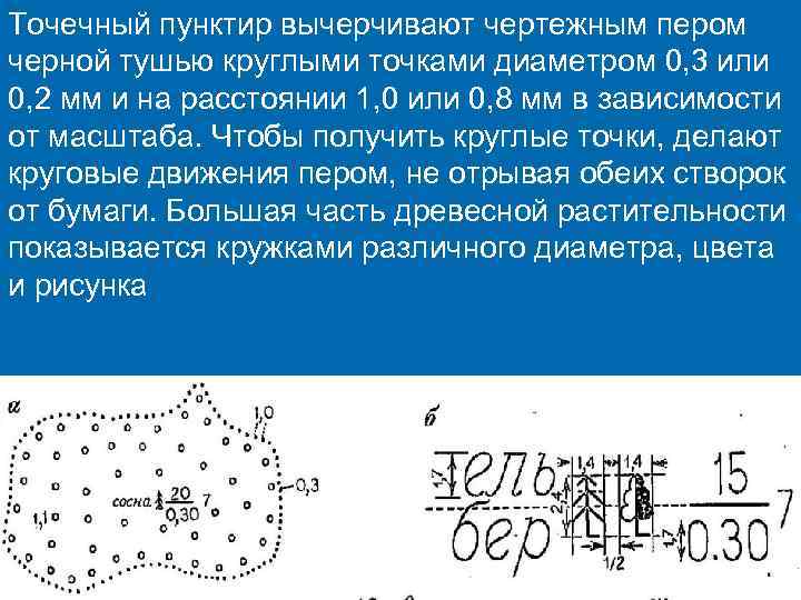 Точечный пунктир вычерчивают чертежным пером черной тушью круглыми точками диаметром 0, 3 или 0,