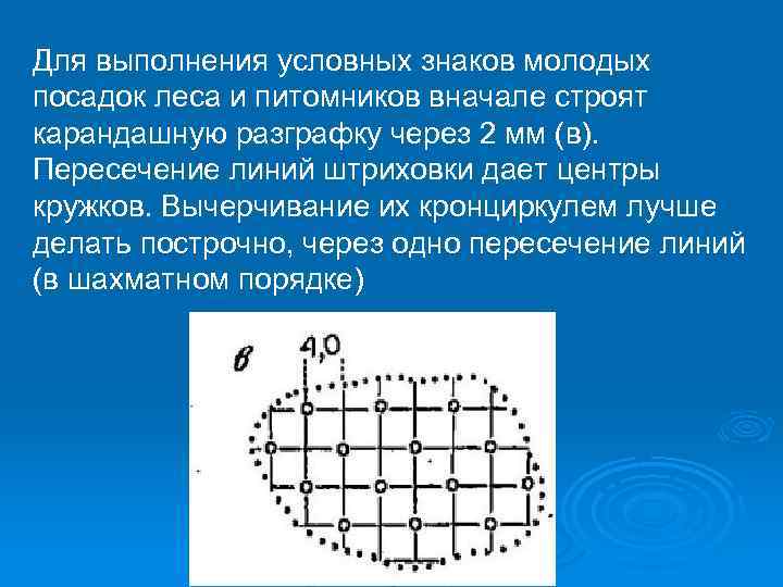 Для выполнения условных знаков молодых посадок леса и питомников вначале строят карандашную разграфку через