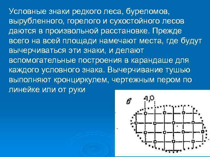 Условные знаки редкого леса, буреломов, вырубленного, горелого и сухостойного лесов даются в произвольной расстановке.