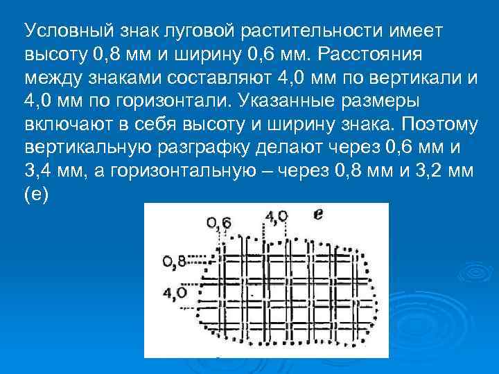 Условный знак луговой растительности имеет высоту 0, 8 мм и ширину 0, 6 мм.