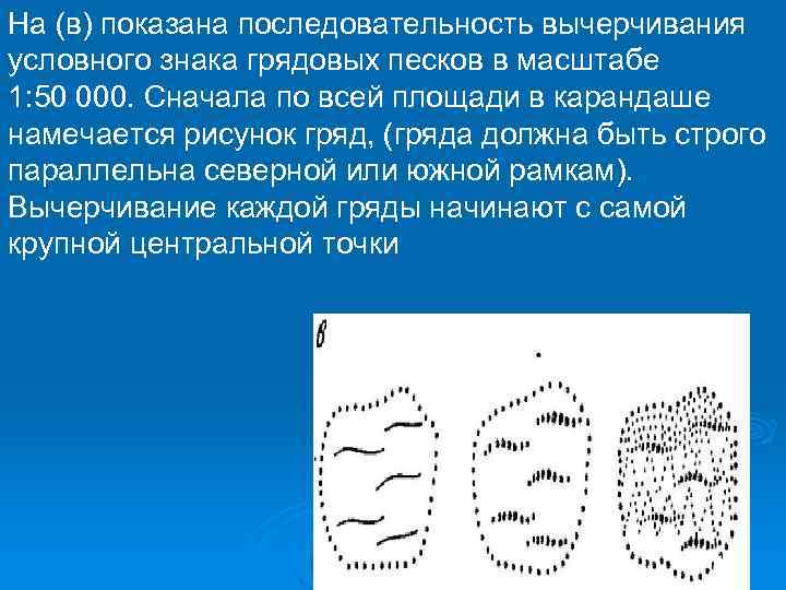 На (в) показана последовательность вычерчивания условного знака грядовых песков в масштабе 1: 50 000.