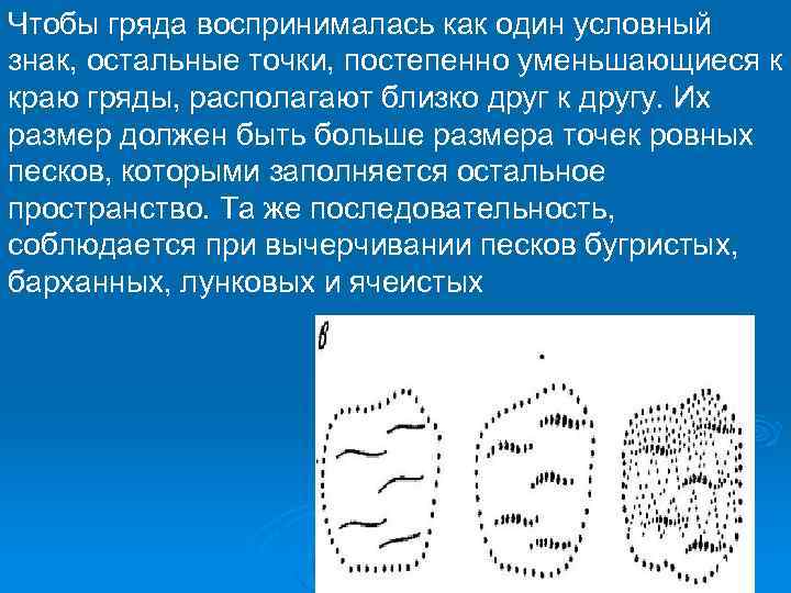 Чтобы гряда воспринималась как один условный знак, остальные точки, постепенно уменьшающиеся к краю гряды,