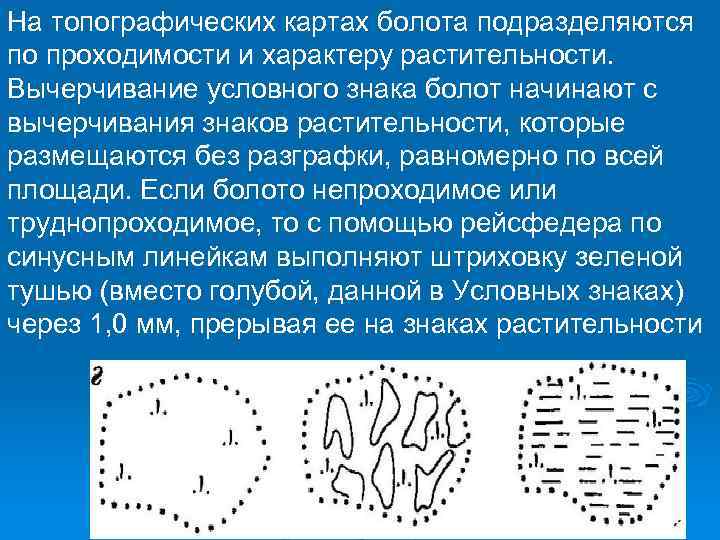 На топографических картах болота подразделяются по проходимости и характеру растительности. Вычерчивание условного знака болот