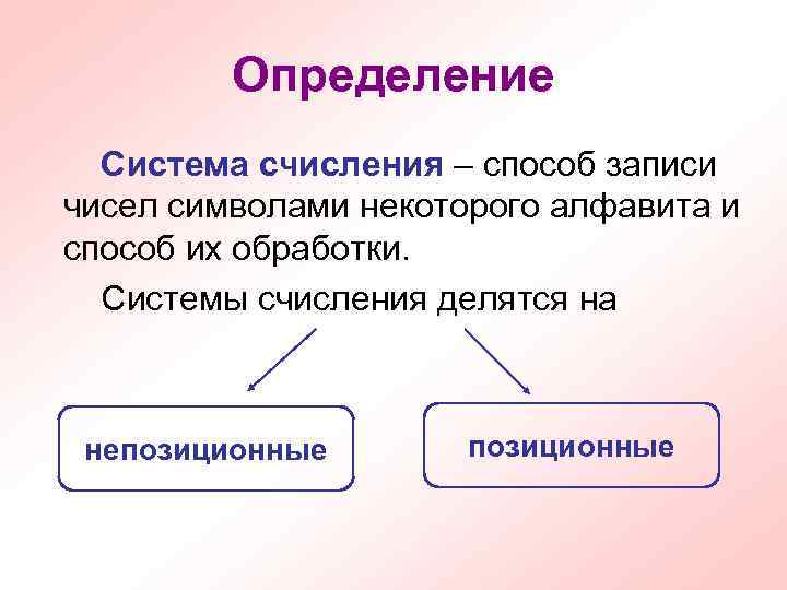 Определение Система счисления – способ записи чисел символами некоторого алфавита и способ их обработки.