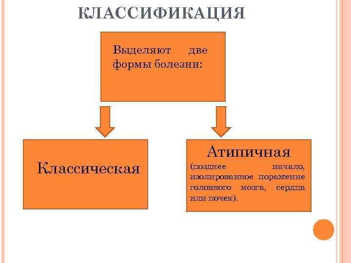 КЛАССИФИКАЦИЯ Выделяют две формы болезни: Классическая Атипичная (позднее начало, изолированное поражение головного мозга, сердца