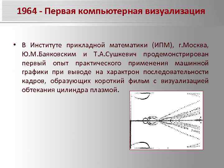 Появление компьютерной графики