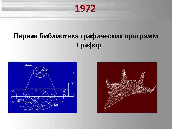 1972 Первая библиотека графических программ Графор 