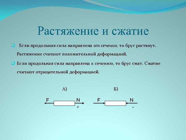 Действие силы растяжения. Растяжение и сжатие продольное усилие. Растяжение и сжатие продольных сил. Продольная сила. Понятие растяжение сжатие.