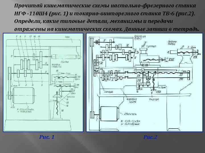 Прочитай кинематические схемы настольно-фрезерного станка НГФ -110 Ш 4 (рис. 1) и токарно-винторезного станка