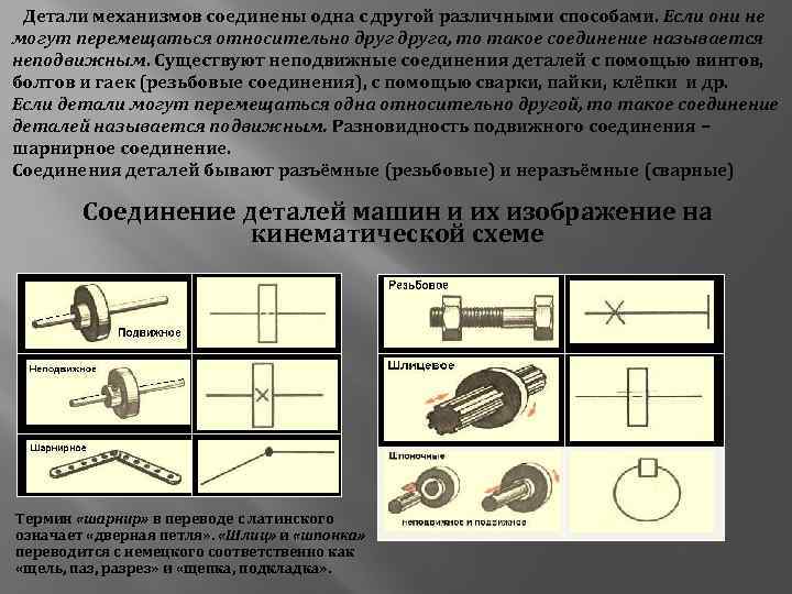 Детали механизмов соединены одна с другой различными способами. Если они не могут перемещаться относительно