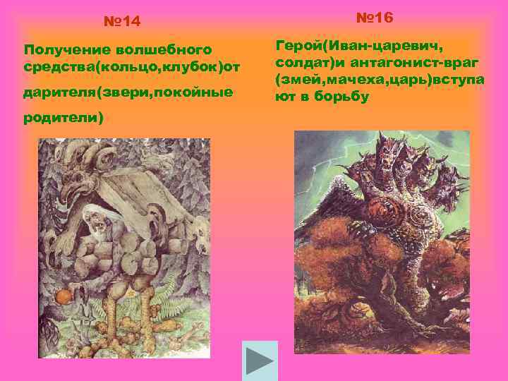 № 14 Получение волшебного средства(кольцо, клубок)от дарителя(звери, покойные родители) № 16 Герой(Иван-царевич, солдат)и антагонист-враг