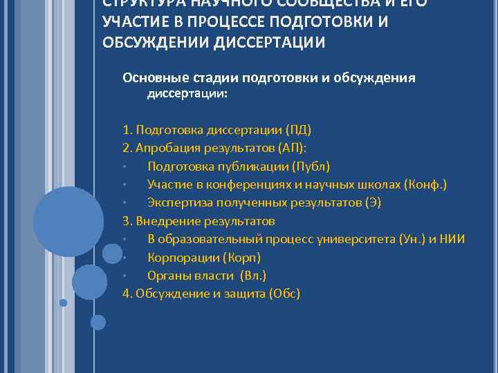 СТРУКТУРА НАУЧНОГО СООБЩЕСТВА И ЕГО УЧАСТИЕ В ПРОЦЕССЕ ПОДГОТОВКИ И ОБСУЖДЕНИИ ДИССЕРТАЦИИ Основные стадии