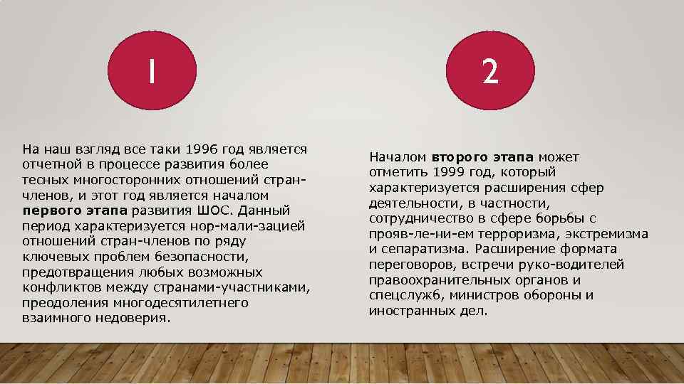 1 На наш взгляд все таки 1996 год является отчетной в процессе развития более