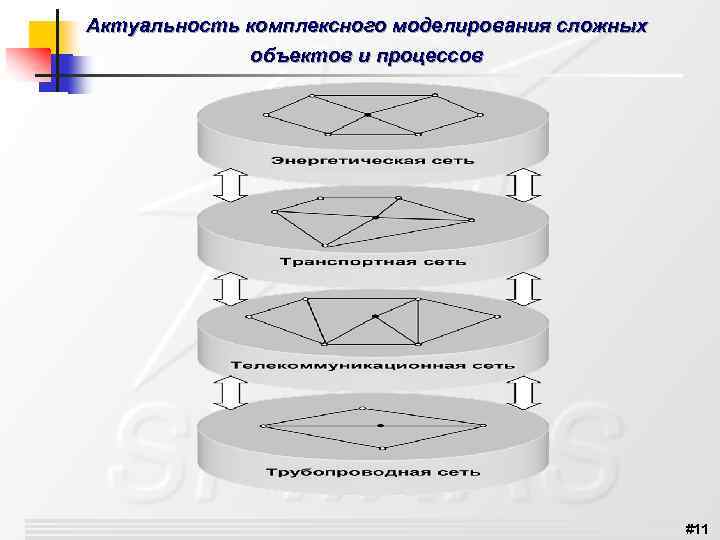 Процесс 11