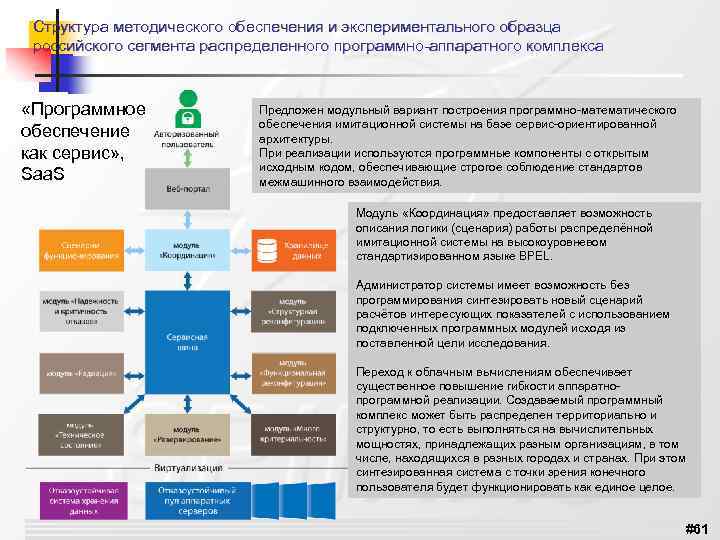 Структура методического обеспечения и экспериментального образца российского сегмента распределенного программно-аппаратного комплекса «Программное обеспечение как