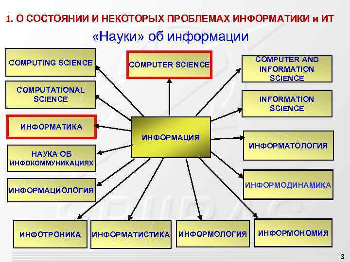 1. О СОСТОЯНИИ И НЕКОТОРЫХ ПРОБЛЕМАХ ИНФОРМАТИКИ и ИТ «Науки» об информации COMPUTING SCIENCE