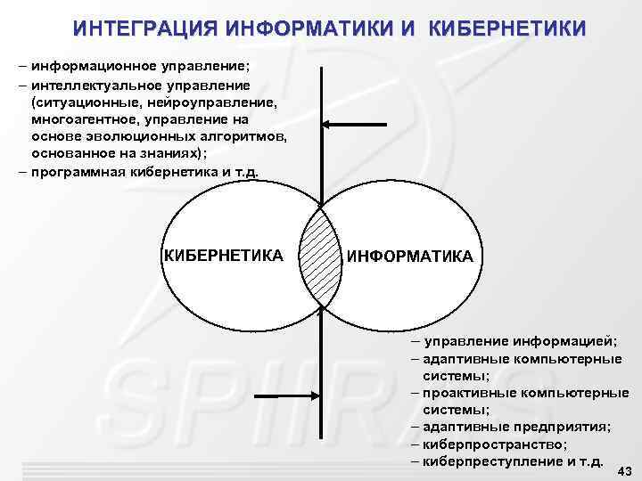 ИНТЕГРАЦИЯ ИНФОРМАТИКИ И КИБЕРНЕТИКИ – информационное управление; – интеллектуальное управление (ситуационные, нейроуправление, многоагентное, управление