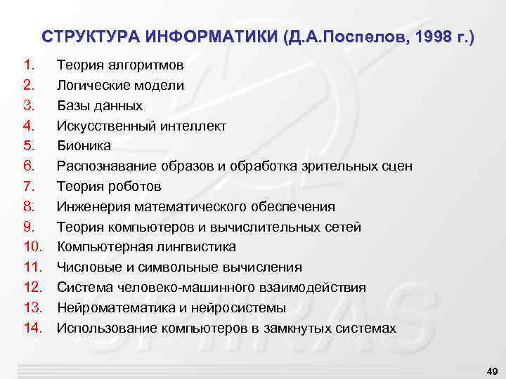 СТРУКТУРА ИНФОРМАТИКИ (Д. А. Поспелов, 1998 г. ) 1. 2. 3. 4. 5. 6.