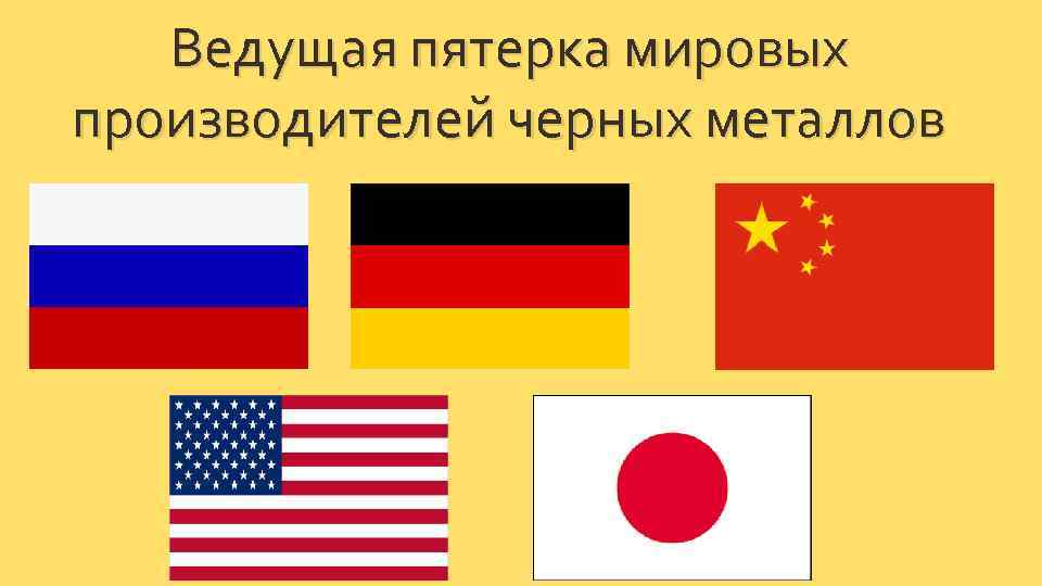 Ведущая пятерка мировых производителей черных металлов 