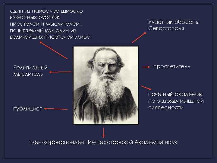 один из наиболее широко известных русских писателей и мыслителей, почитаемый как один из величайших