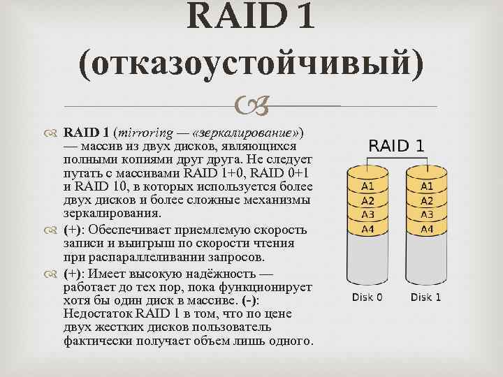 RAID 1 (отказоустойчивый) RAID 1 (mirroring — «зеркалирование» ) — массив из двух дисков,