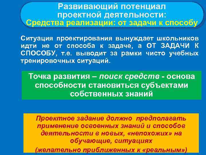 Развивающий потенциал проектной деятельности: Средства реализации: от задачи к способу Ситуация проектирования вынуждает школьников