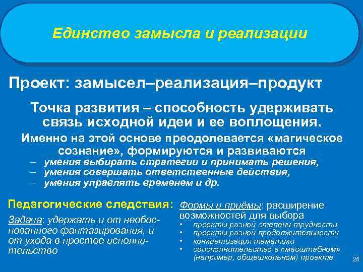 Единство замысла и реализации Проект: замысел–реализация–продукт Точка развития – способность удерживать связь исходной идеи