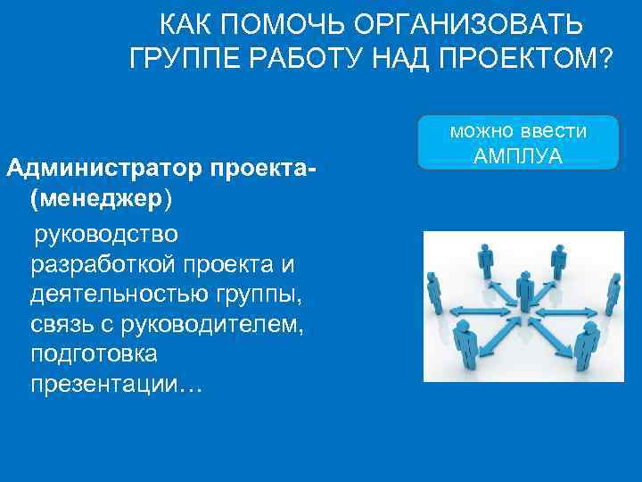 КАК ПОМОЧЬ ОРГАНИЗОВАТЬ ГРУППЕ РАБОТУ НАД ПРОЕКТОМ? Администратор проекта(менеджер) руководство разработкой проекта и деятельностью